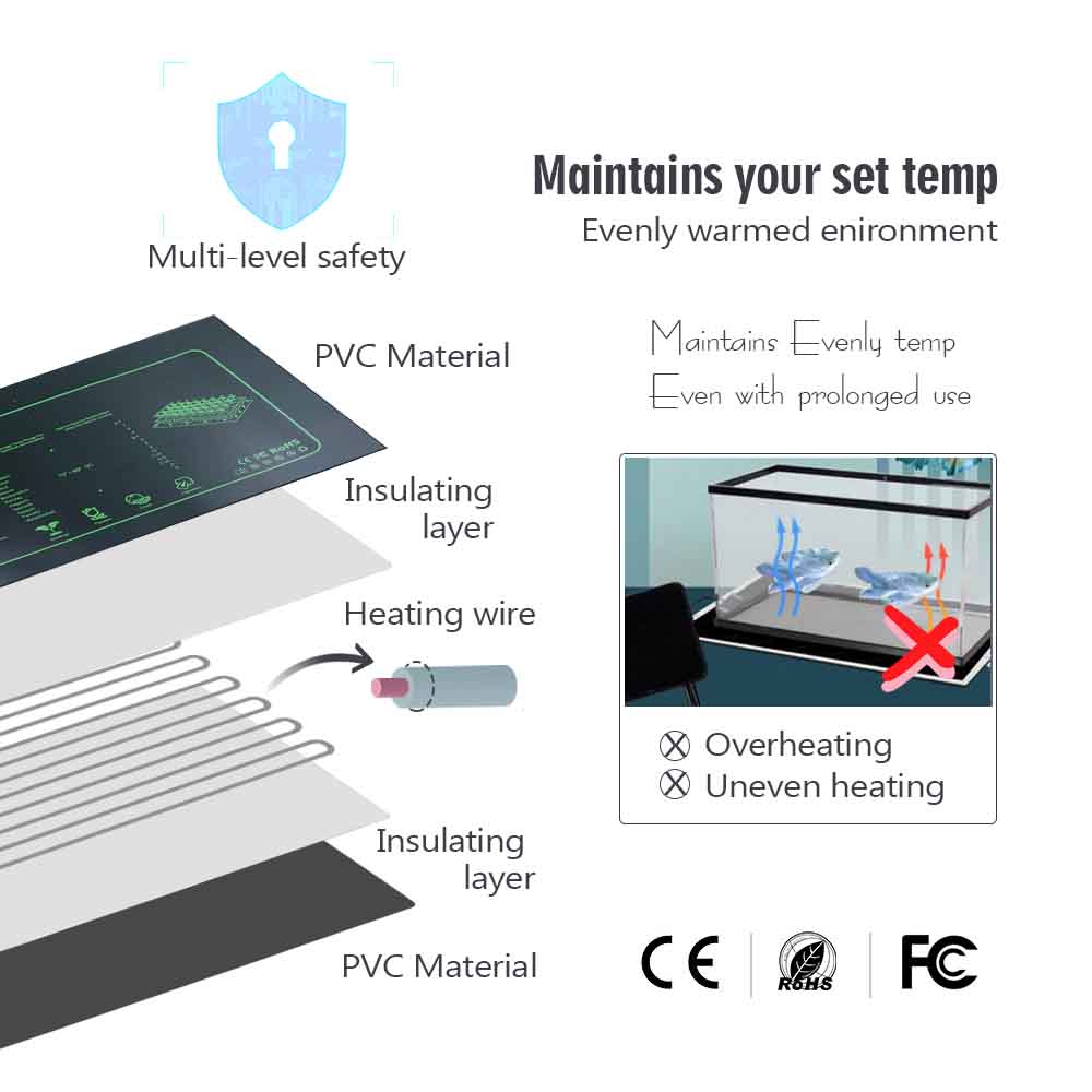Poduszka grzewcza do roślin o  – Reptile Heating Mat recenzja i cena