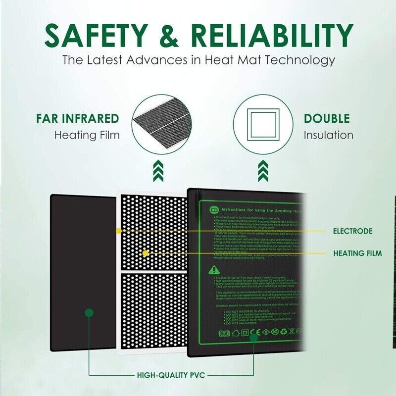 Mata grzewcza LERWAY 21W do sa – Reptile Heating Mat recenzja i cena