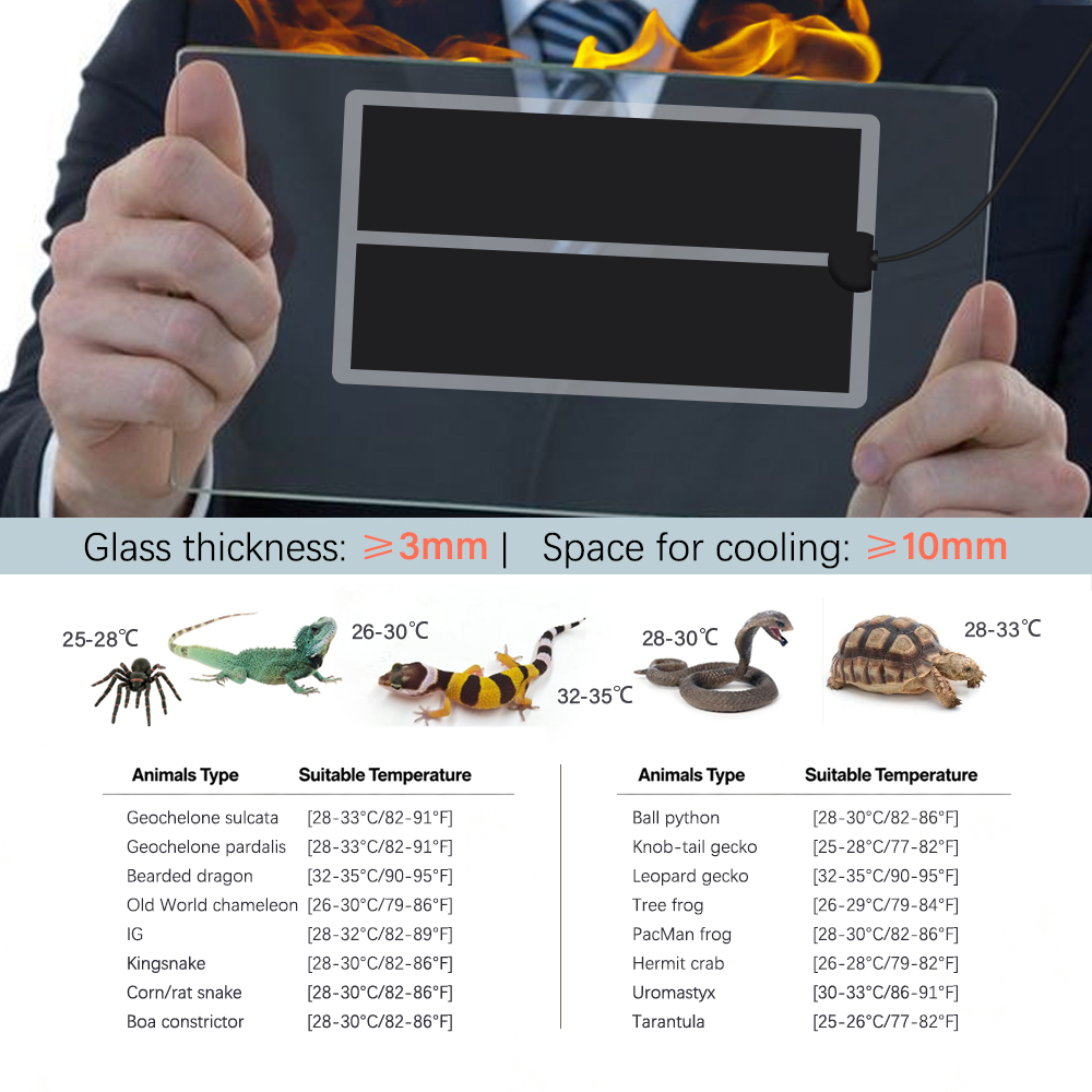 Mata grzewcza dla zwierząt 45W – Reptile Heating Mat recenzja i cena