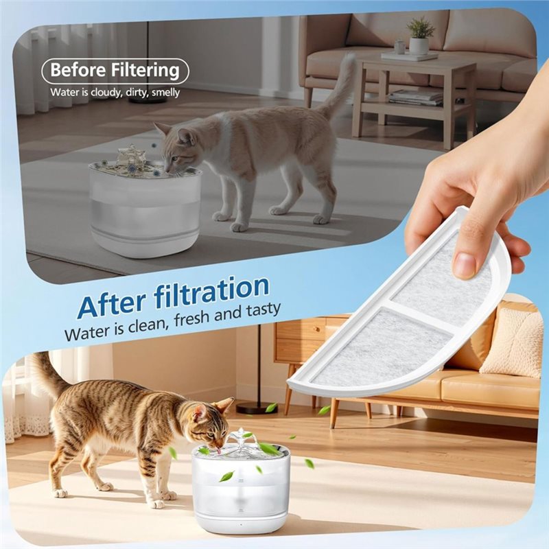 Filtr do fontanny dla zwierząt – Pet Water Fountain recenzja i cena