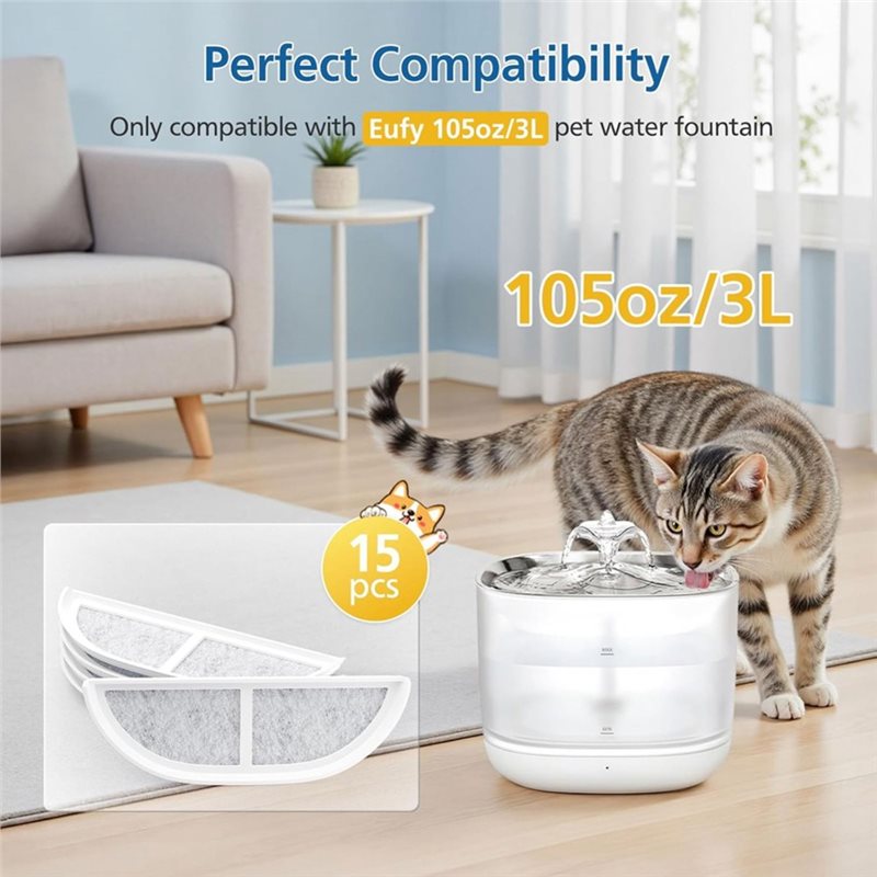 Filtr do fontanny dla zwierząt – Pet Water Fountain recenzja i cena
